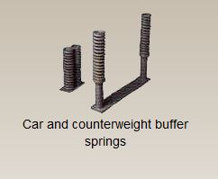 SMC Counterweight Buffer Assembly