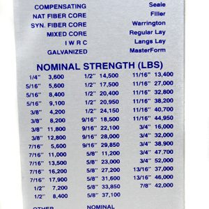 Tag for Wire Rope/Cable, 2" x 6-1/2"  Blue