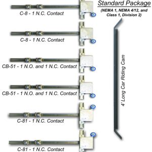 CJA Hatch Switch Package Standard Nema 4/12 Applications  Includes: (2) C-8 WP, (2) C-81 WP, (2) CB-51 WP, Standard Limit Switches