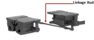 H-W Safety Linkage Rod, Horizontal Rod between the Safety Blocks.DBG minus (-) 12"= Rod Length
