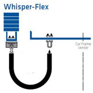 Whisper Flex Compensation Cable